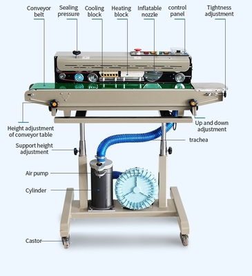 DBF-1000A sellador de película de inflado continuo automático vertical para tiendas de alimentos y bebidas