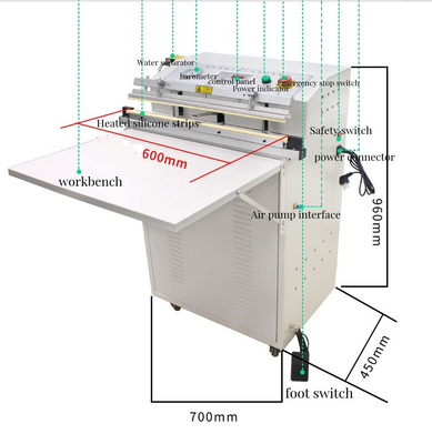 600 Sellador de vacío con boquilla externa vertical para bolsas de tipo embalaje DZQ-600