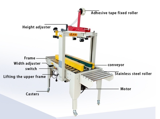 Máquina de sellado automática de cajas de embalaje de cartón sellador con CE para velocidad de sellado 18m/min