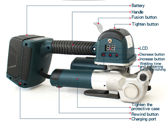 110-240V Máquina de sujeción eléctrica de tensión para cartón de fibra de ladrillo de madera de acero 4,72kg