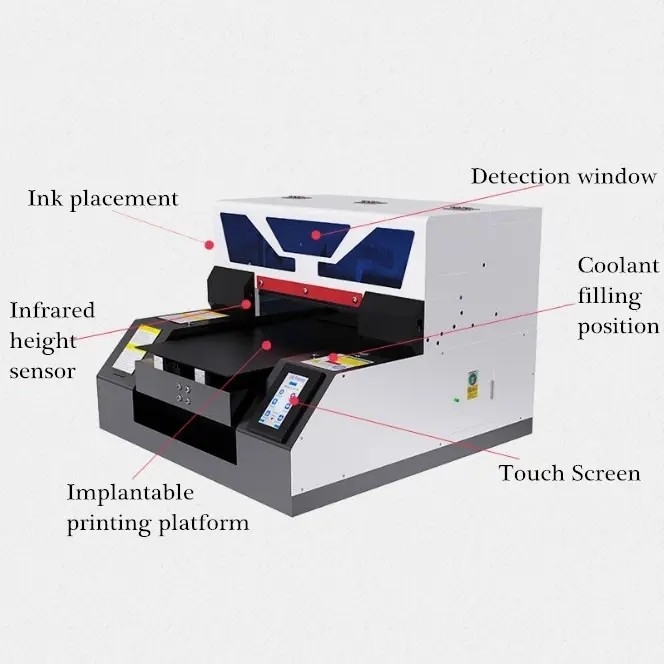Impresora de inyección de tinta UV LED automática de cama plana A3-19 personalizada para tarjeta de identificación de caja de teléfono inteligente